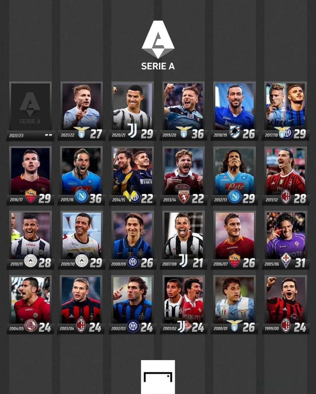 的每一步动 的每一步动